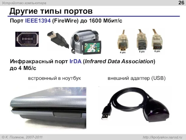 Другие типы портов Порт IEEE1394 (FireWire) до 1600 Мбит/c Инфракрасный