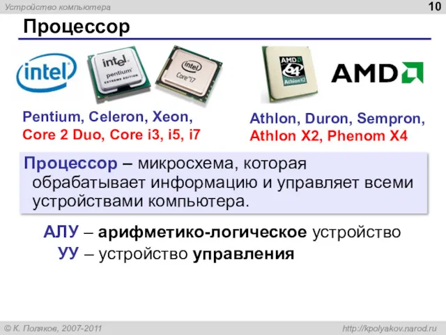 Процессор Pentium, Celeron, Xeon, Core 2 Duo, Core i3, i5,