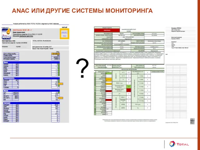 ANAC ИЛИ ДРУГИЕ СИСТЕМЫ МОНИТОРИНГА ?