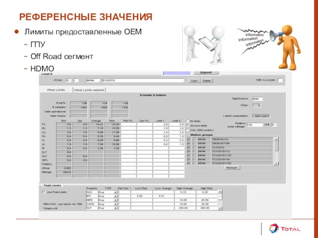 РЕФЕРЕНСНЫЕ ЗНАЧЕНИЯ Лимиты предоставленные OEM ГПУ Off Road сегмент HDMO