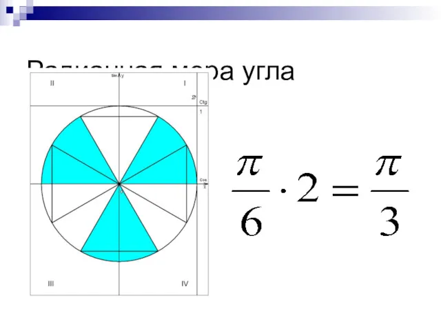 Радианная мера угла