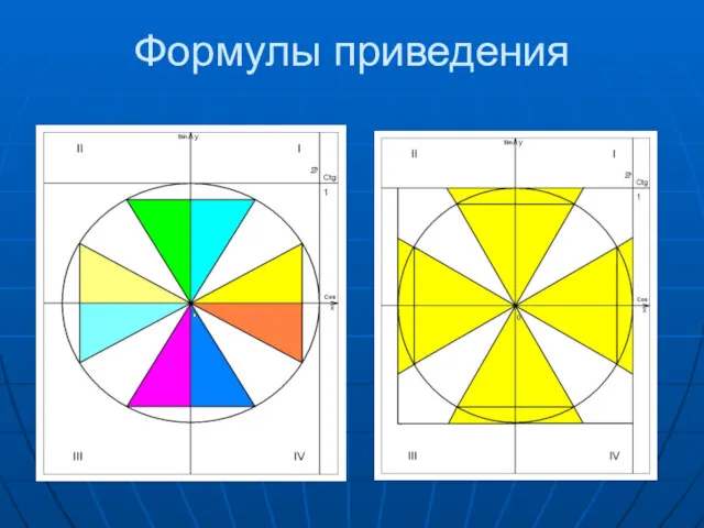 Формулы приведения