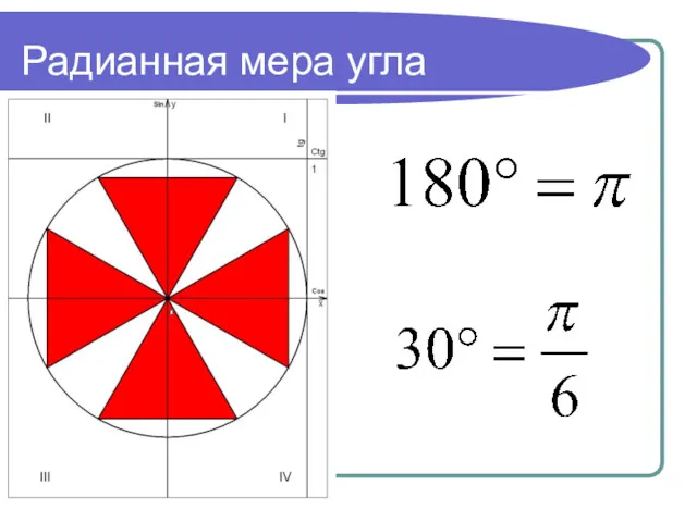 Радианная мера угла