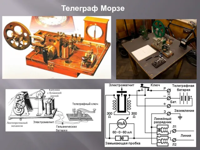 Телеграф Морзе