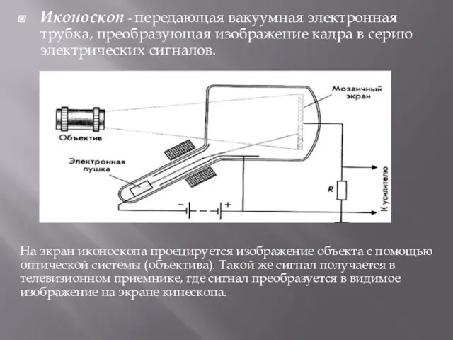 Иконоскоп - передающая вакуумная электронная трубка, преобразующая изображение кадра в