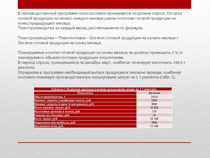 В производственной программе план поставки принимается на уровне спроса. Остатки готовой продукции на