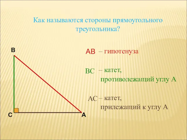 – гипотенуза – катет, противолежащий углу А – катет, прилежащий