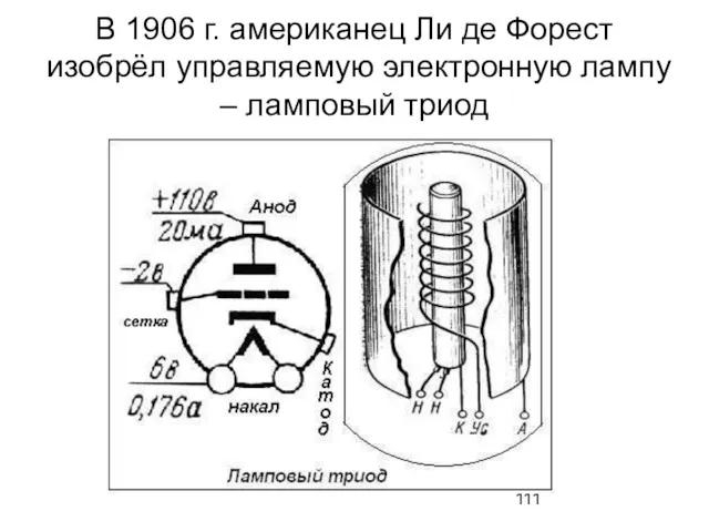 В 1906 г. американец Ли де Форест изобрёл управляемую электронную лампу – ламповый триод