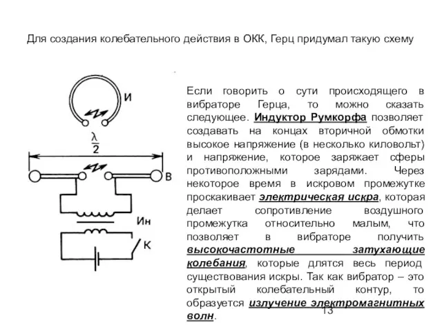 Для создания колебательного действия в ОКК, Герц придумал такую схему