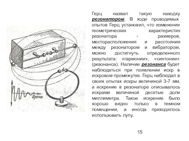 Герц назвал такую находку резонатором. В ходе проводимых опытов Герц