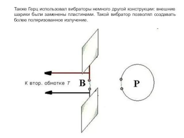 Также Герц использовал вибраторы немного другой конструкции: внешние шарики были