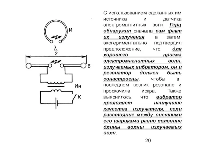 С использованием сделанных им источника и датчика электромагнитных волн Герц