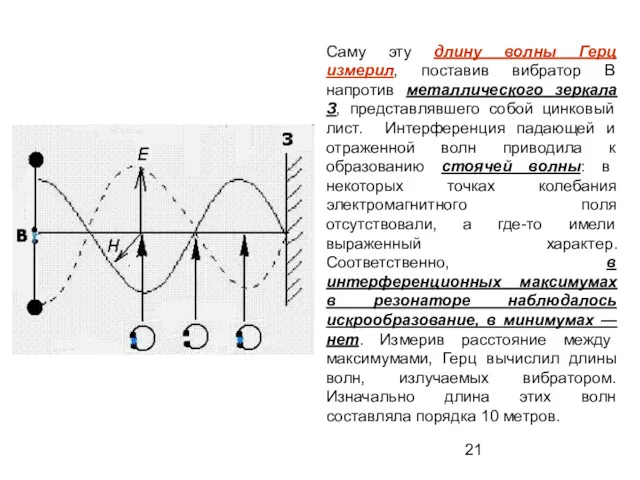 Саму эту длину волны Герц измерил, поставив вибратор В напротив