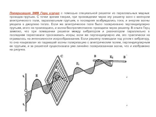 Поляризацию ЭМВ Герц изучал с помощью специальной решетки из параллельных