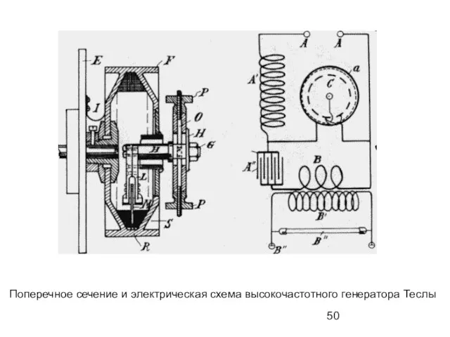 Поперечное сечение и электрическая схема высокочастотного генератора Теслы
