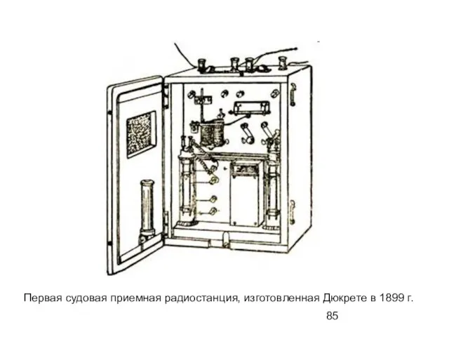 Первая судовая приемная радиостанция, изготовленная Дюкрете в 1899 г.