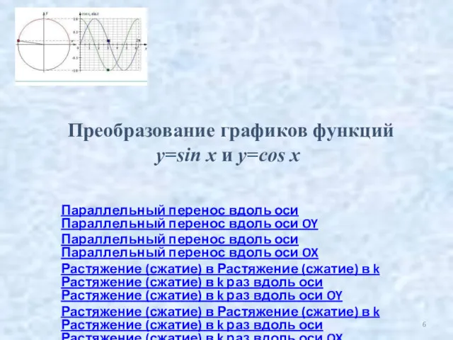 Преобразование графиков функций y=sin x и y=cos x Параллельный перенос