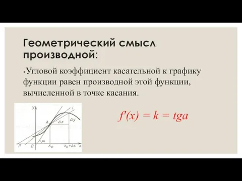 Геометрический смысл производной: •Угловой коэффициент касательной к графику функции равен