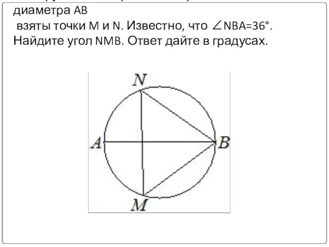 На окружности по разные стороны от диаметра AB взяты точки