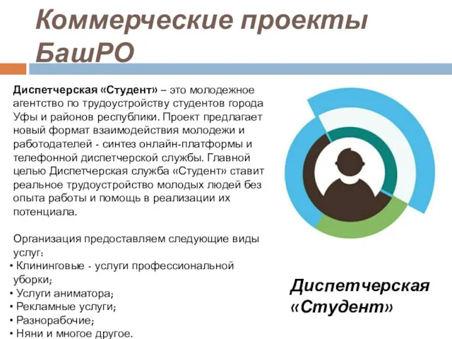 Коммерческие проекты БашРО Диспетчерская «Студент» – это молодежное агентство по