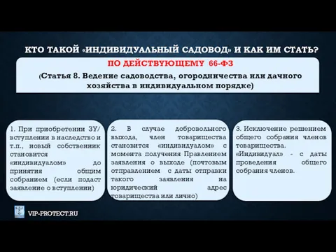 КТО ТАКОЙ «ИНДИВИДУАЛЬНЫЙ САДОВОД» И КАК ИМ СТАТЬ? ПО ДЕЙСТВУЮЩЕМУ 66-ФЗ (Статья 8.