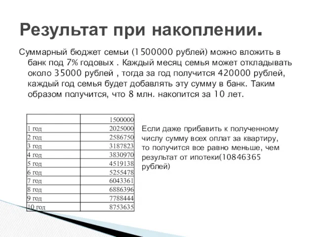 Суммарный бюджет семьи (1500000 рублей) можно вложить в банк под 7% годовых .