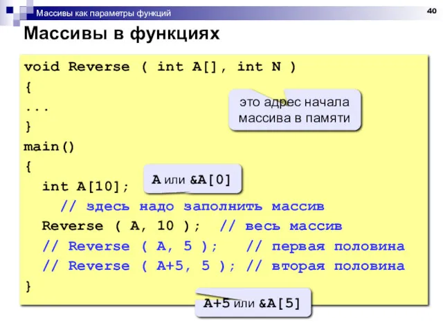 Массивы как параметры функций Массивы в функциях void Reverse ( int A[], int