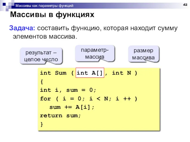 Массивы как параметры функций Массивы в функциях Задача: составить функцию, которая находит сумму