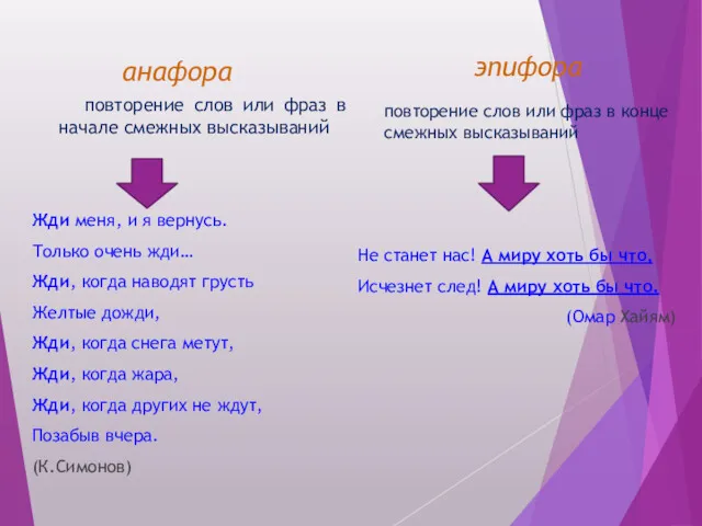 анафора повторение слов или фраз в начале смежных высказываний Жди