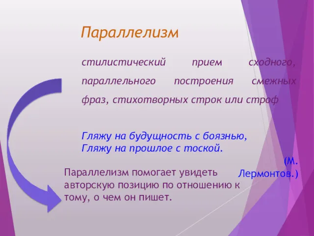 Параллелизм стилистический прием сходного, параллельного построения смежных фраз, стихотворных строк