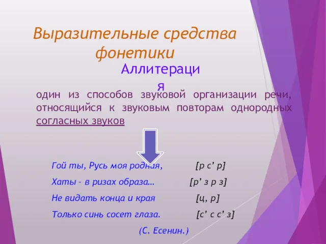 Выразительные средства фонетики Аллитерация один из способов звуковой организации речи,