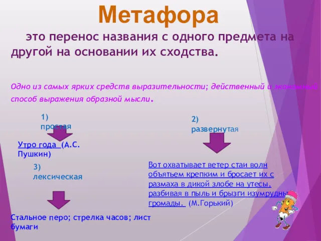 Метафора это перенос названия с одного предмета на другой на