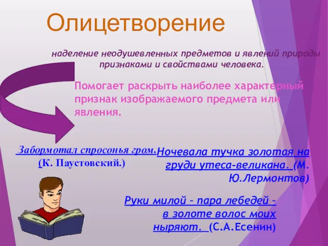 Олицетворение наделение неодушевленных предметов и явлений природы признаками и свойствами