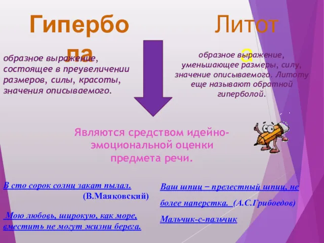 Гипербола Литота образное выражение, уменьшающее размеры, силу, значение описываемого. Литоту