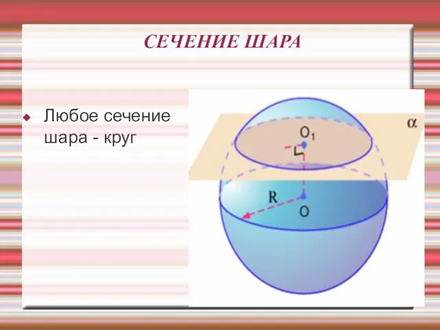 СЕЧЕНИЕ ШАРА Любое сечение шара - круг