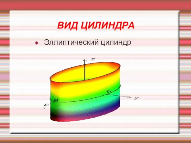 ВИД ЦИЛИНДРА Эллиптический цилиндр