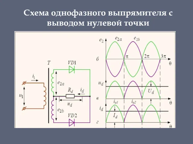Схема однофазного выпрямителя с выводом нулевой точки