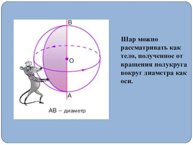 Шар можно рассматривать как тело, полученное от вращения полукруга вокруг диаметра как оси.