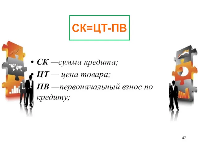 СК=ЦТ-ПВ СК —сумма кредита; ЦТ — цена товара; ПВ —первоначальный взнос по кредиту;