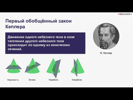 И. Кеплер Движение одного небесного тела в поле тяготения другого