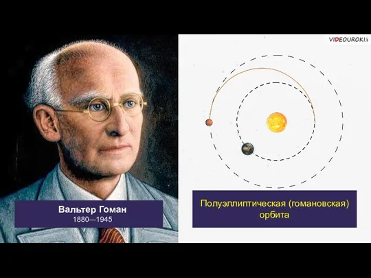 Вальтер Гоман 1880—1945 Полуэллиптическая (гомановская) орбита