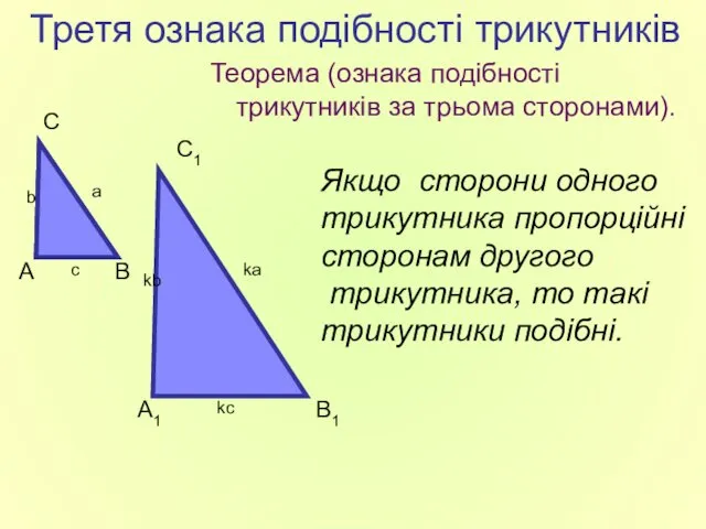 Третя ознака подібності трикутників Теорема (ознака подібності трикутників за трьома