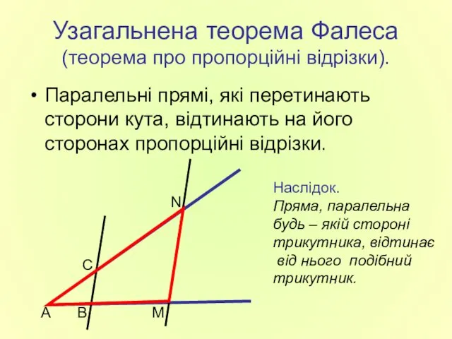Узагальнена теорема Фалеса (теорема про пропорційні відрізки). Паралельні прямі, які