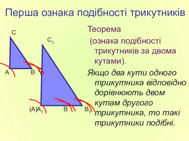 Перша ознака подібності трикутників Теорема (ознака подібності трикутників за двома