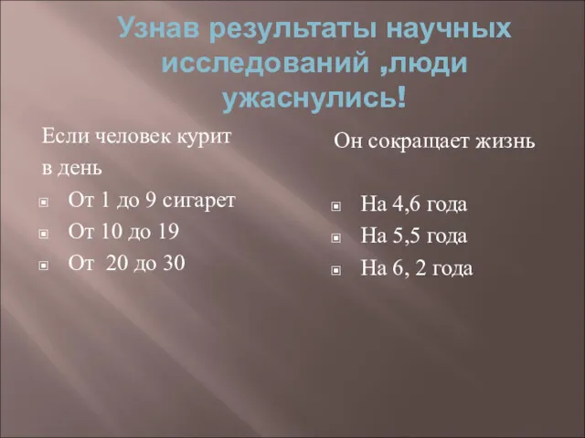 Узнав результаты научных исследований ,люди ужаснулись! Если человек курит в день От 1