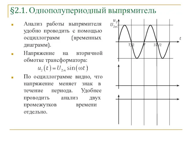 §2.1. Однополупериодный выпрямитель Анализ работы выпрямителя удобно проводить с помощью осциллограмм (временных диаграмм).