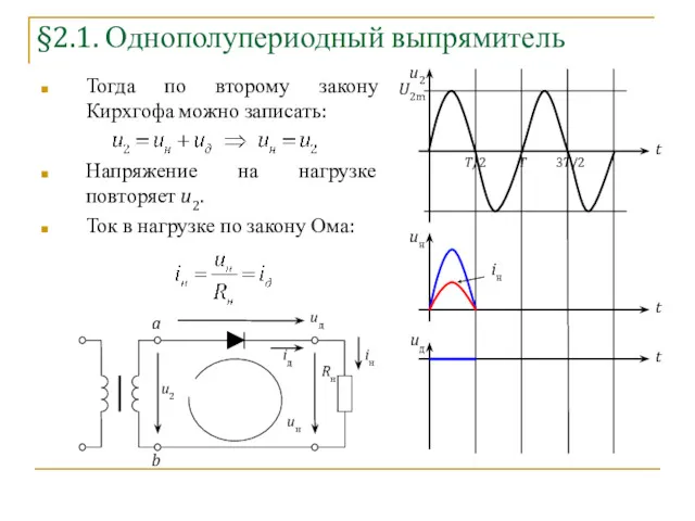 §2.1. Однополупериодный выпрямитель Тогда по второму закону Кирхгофа можно записать: