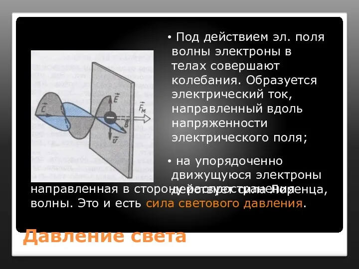 Давление света Под действием эл. поля волны электроны в телах