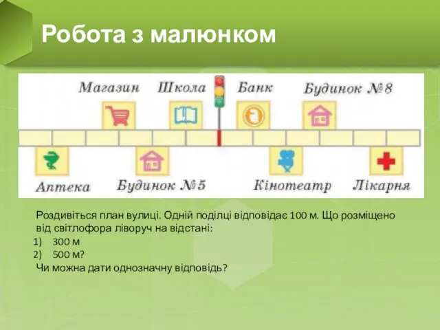 Робота з малюнком Роздивіться план вулиці. Одній поділці відповідає 100