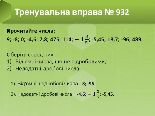 Тренувальна вправа № 932 1). Від'ємні, недробові числа: -8; -96